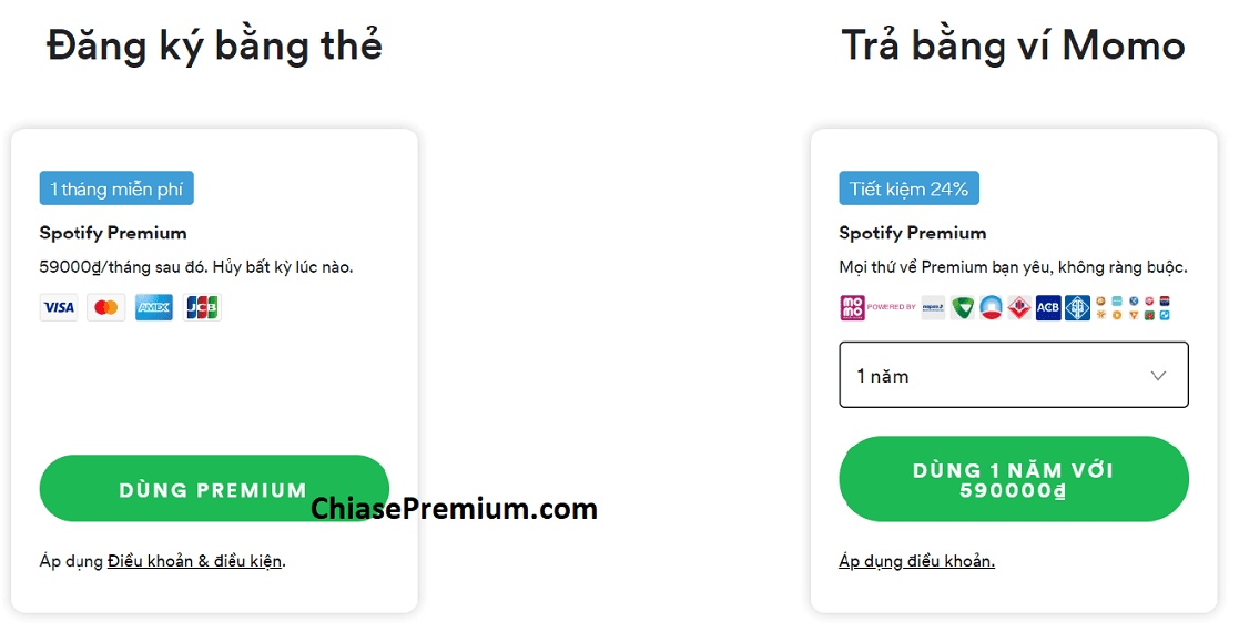 Đăng ký tài khoản Spotify Premium.