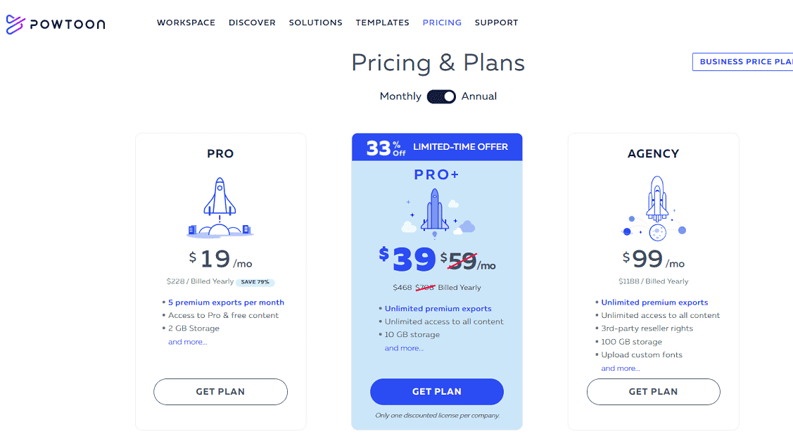 Powtoon review - Plan & Price