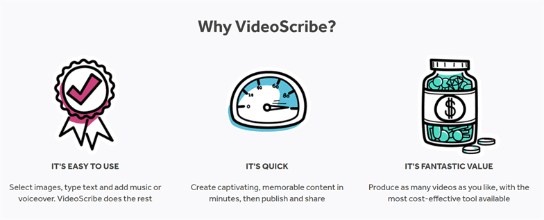 Videoscribe là lựa chọn thay thế tương đương Doodly